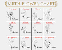 Custom Flower Tote Bag Custom Flower Tote Bag Canvas Tote Bag Bridesmaids Gifts Birth Month Flower