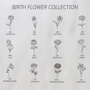 Birth Flower Page Usa